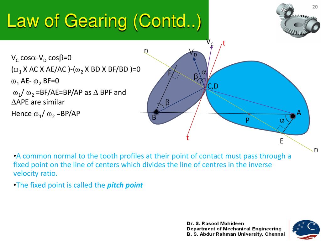 Kinematics Of Machinery Ppt Download
