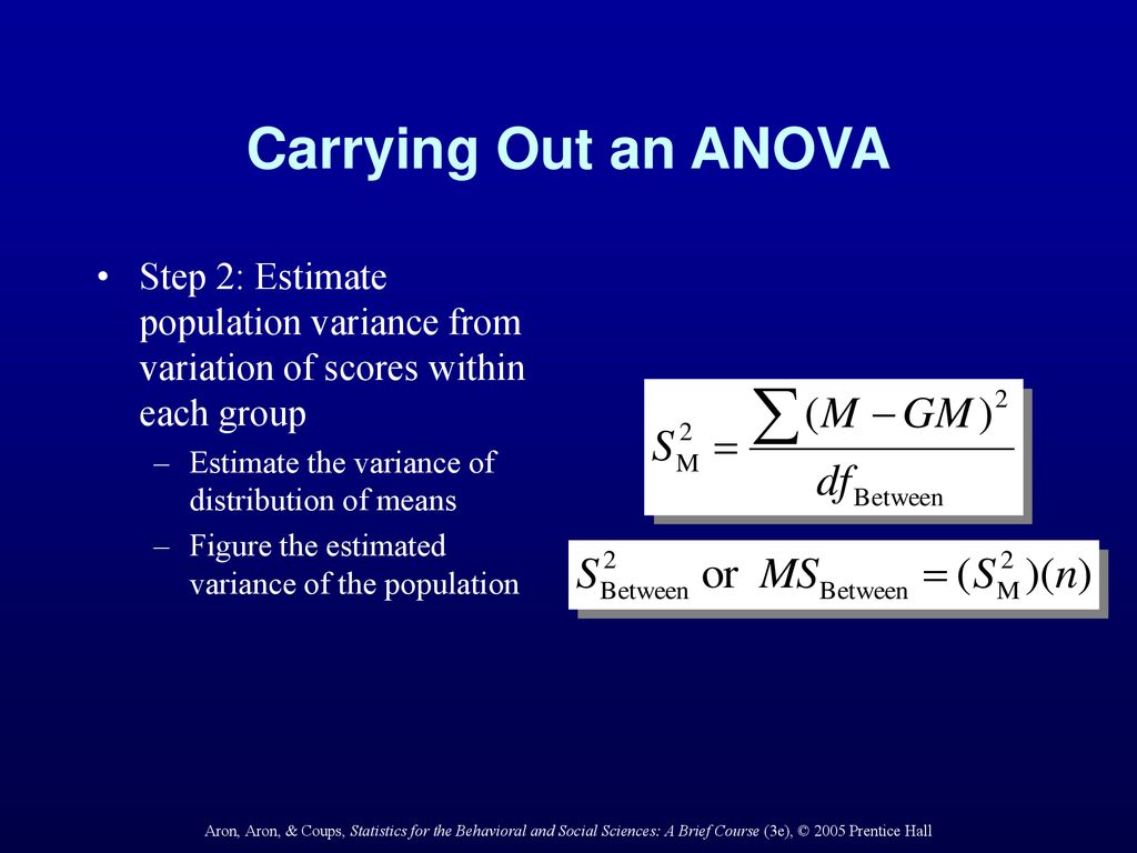 Carrying Out an ANOVA Step 2: Estimate population variance from variation of scores within each group.