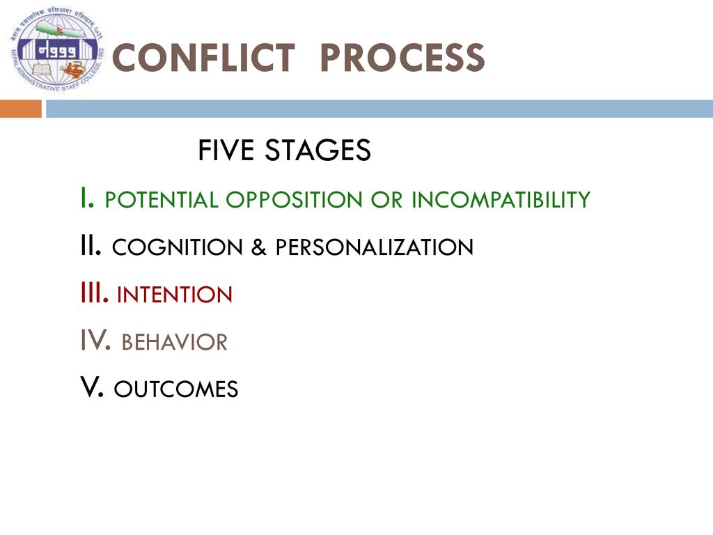 CONFLICT PROCESS FIVE STAGES
