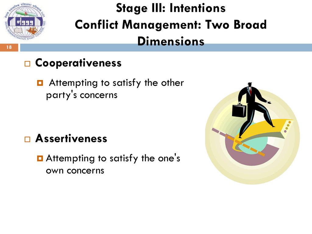 Stage III: Intentions Conflict Management: Two Broad Dimensions
