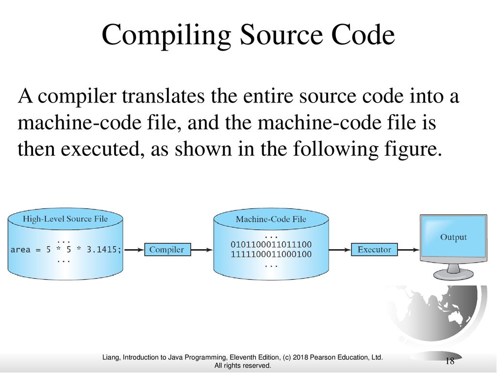 Chapter 1 Introduction to Computers, Programs, and Java - ppt download image.