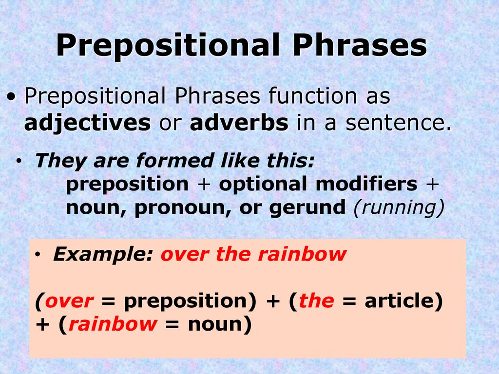 Page phrase. Prepositional phrases примеры. Preposition Noun phrases. Preposition Noun phrases правило. Phrases with prepositions examples.