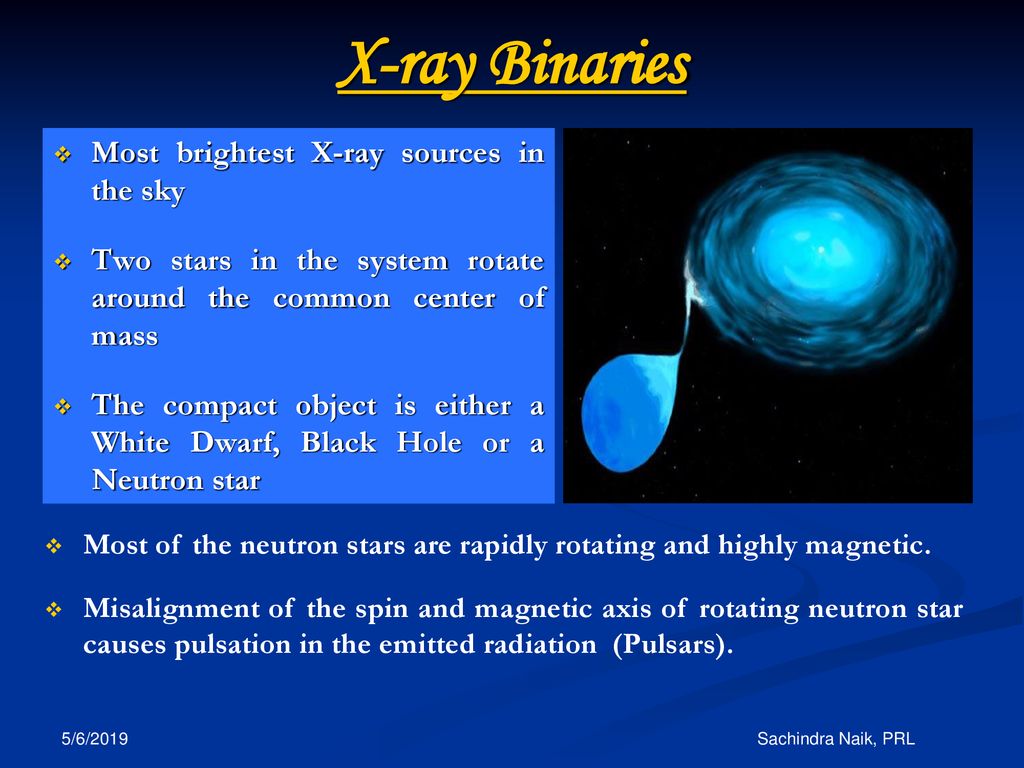 Broad Band Spectroscopy Of X Ray Binary Pulsars Ppt Download