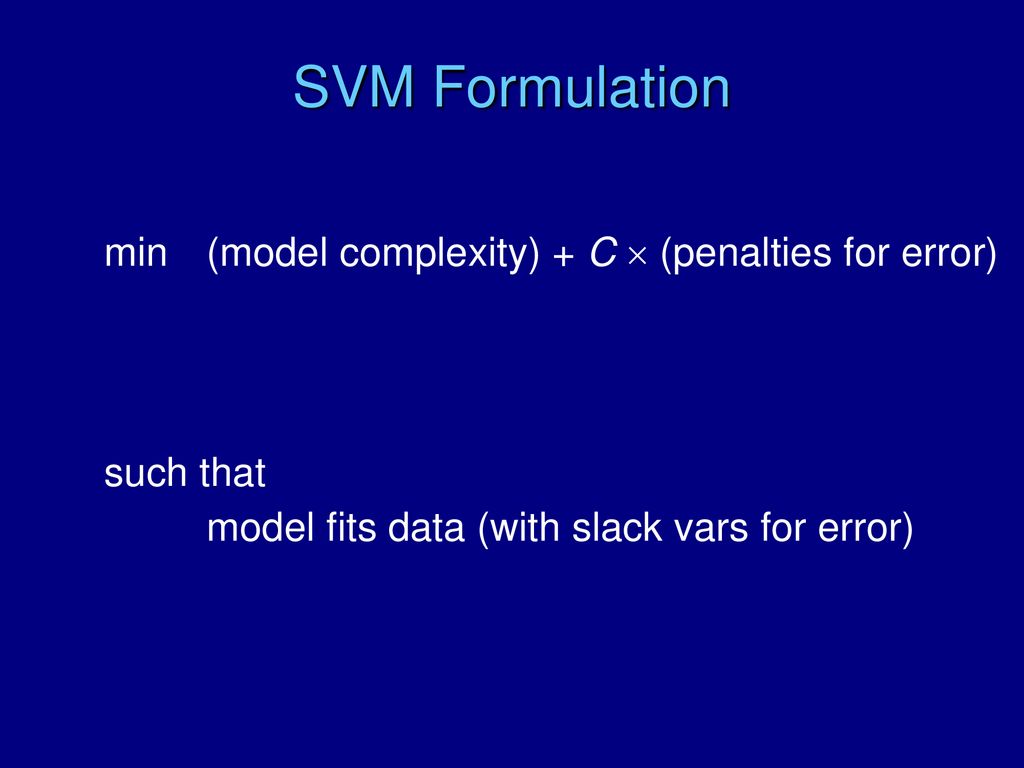 SVM Formulation min (model complexity) + C  (penalties for error)