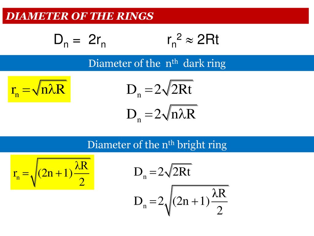 Eliminating Newton Rings | Marking Systems