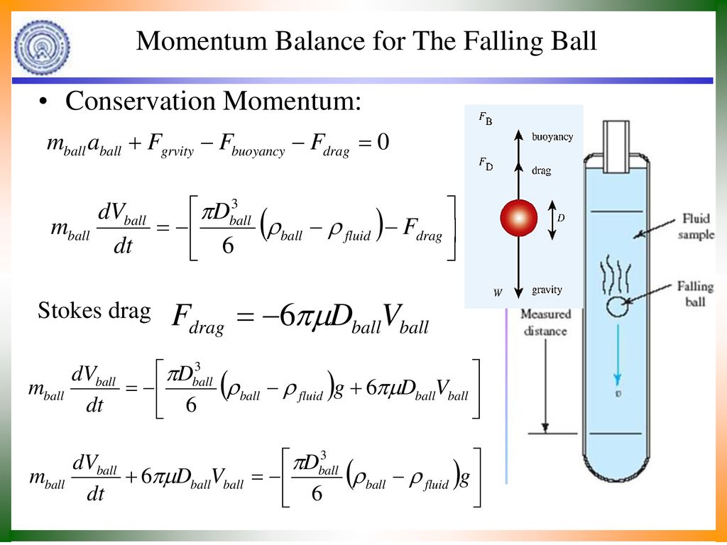 First Order Inhomogeneous ODEs To Study Thermofluids - Ppt Download