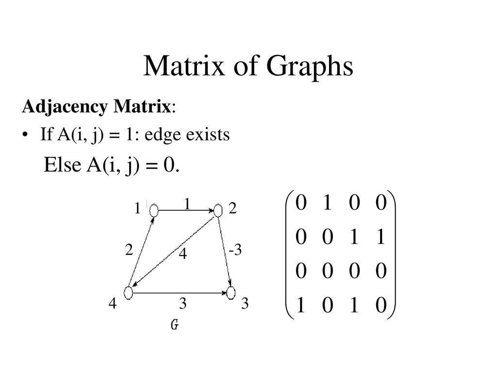 Lecture 21: Matrix Operations and All-pair Shortest Paths - ppt download