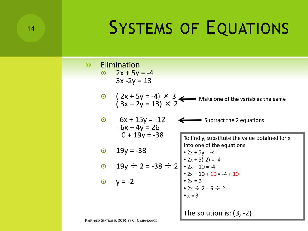 Systems Of Equations Vision 1 Ppt Download