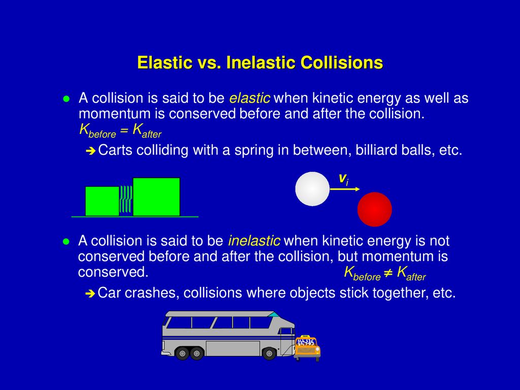 From Newton Two New Concepts Impulse & Momentum - ppt download