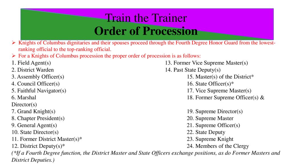 knights of honor trainer knights of honor trainer