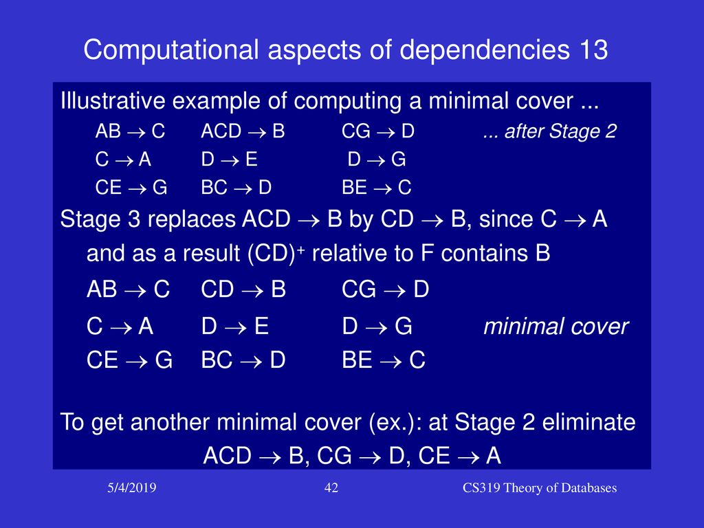 Relational Database Design Theory Ppt Download