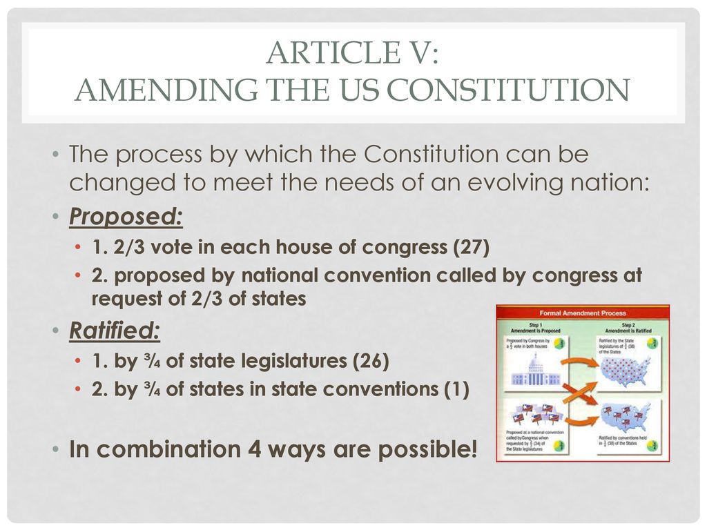 Prin. & Struct. of U.S. Constitution! - ppt download