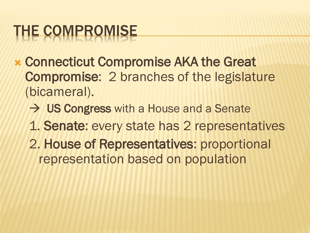Constitutional Compromises ppt download