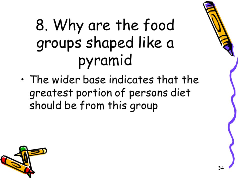 8. Why are the food groups shaped like a pyramid