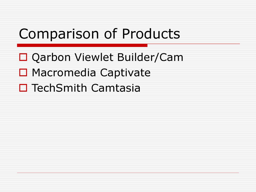 Comparison of Products
