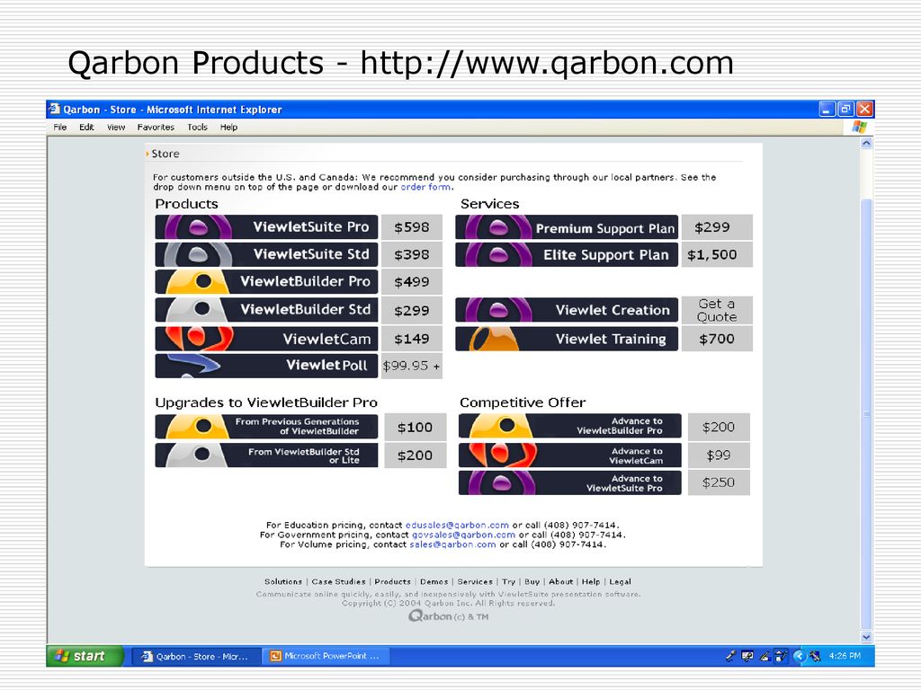 Qarbon Products -
