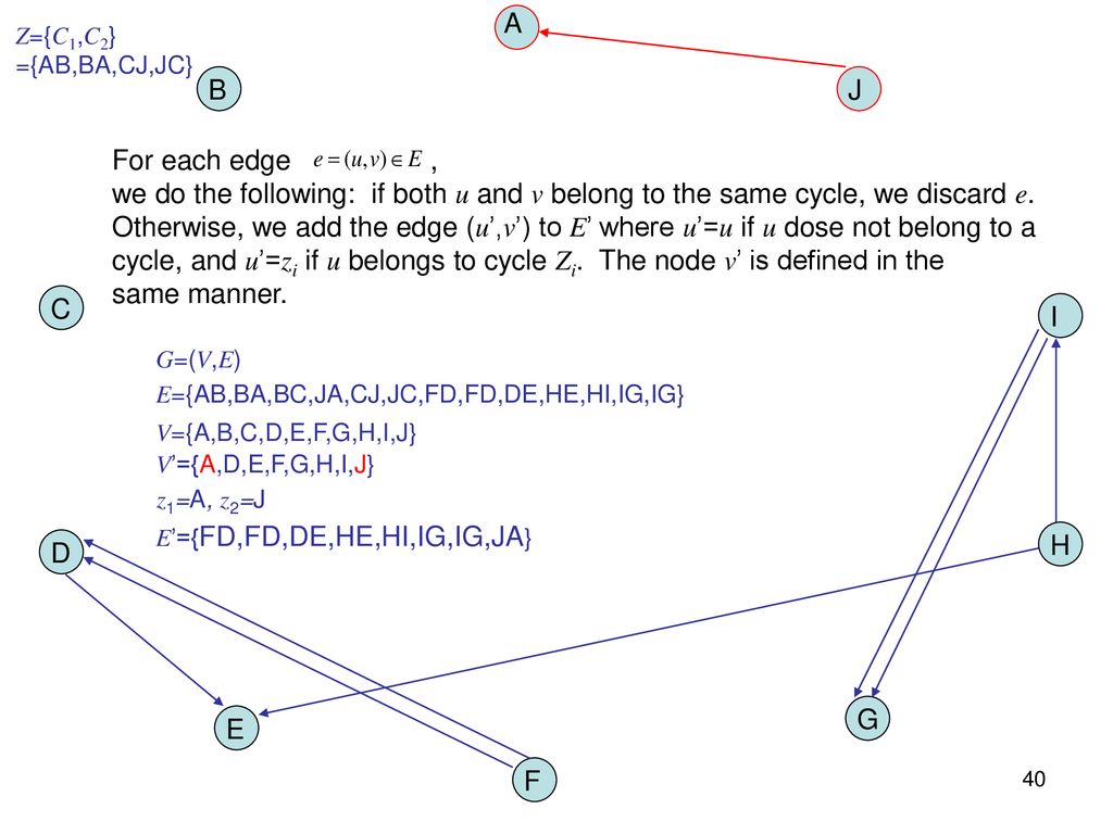 An Approximation Algorithm For The Asymmetric Maximum Tsp Ppt Download