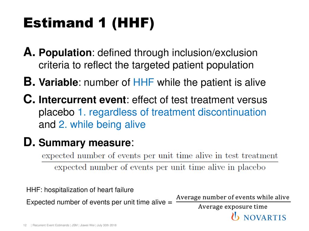 Estimand 1 (HHF) Population: defined through inclusion/exclusion criteria to reflect the targeted patient population.
