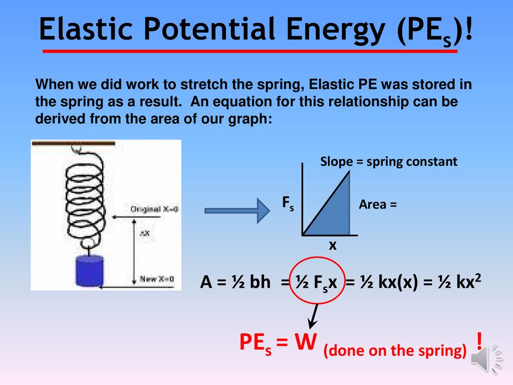 elastic-energy-w3schools