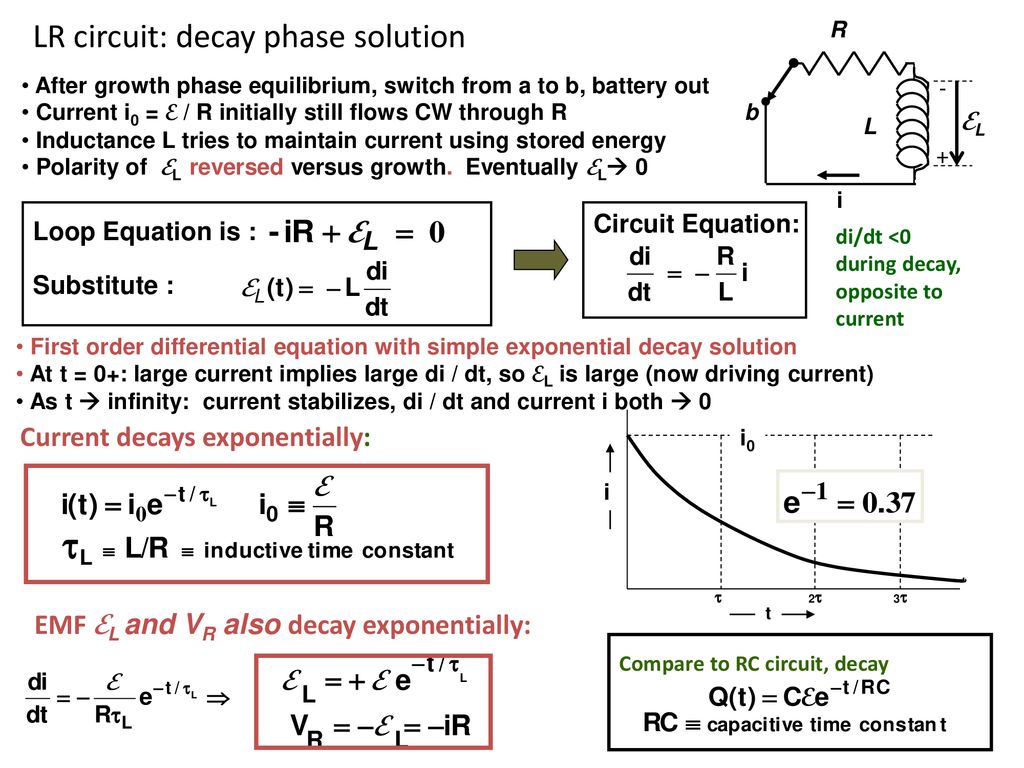 Rl Circuits Current Growth And Decay Ppt Download Rl Circuits Current Growth And Decay Ppt Download