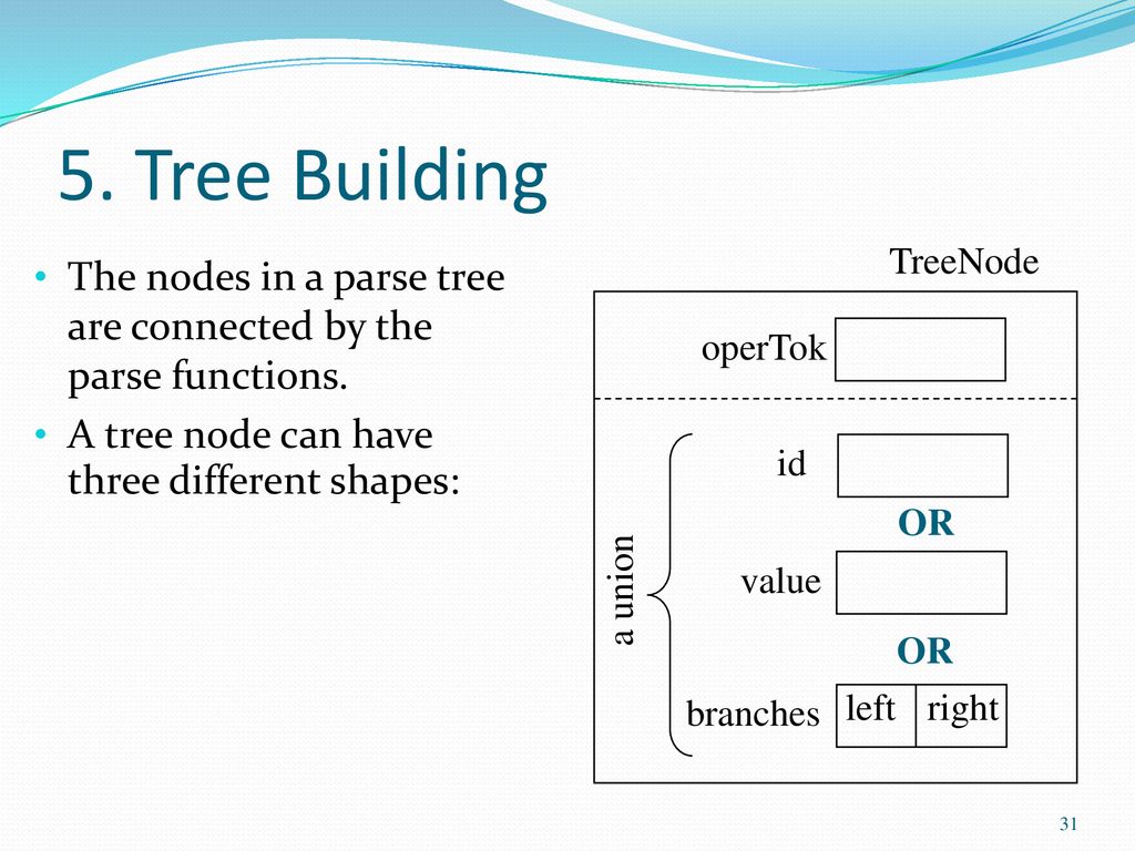 9. Creating and Evaluating a - ppt download
