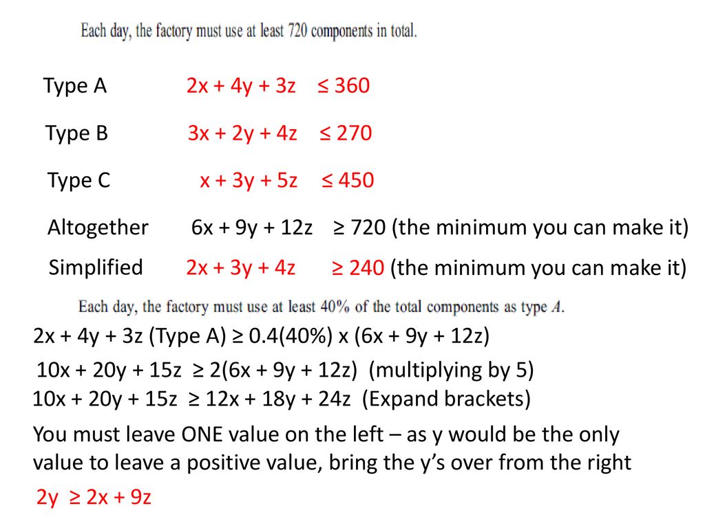 Linear Programming Model Answers Ppt Download