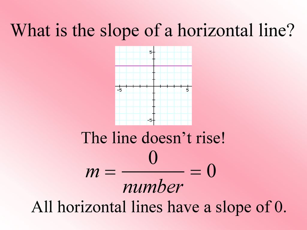 Unit 5 Lesson 1 Objective Ppt Download 