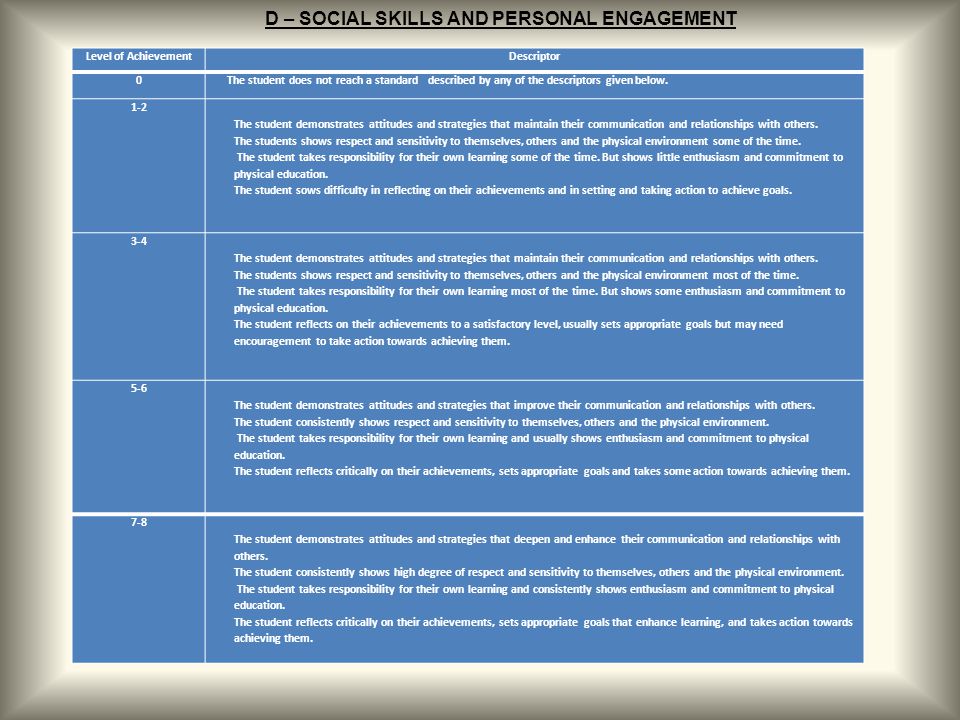 D – SOCIAL SKILLS AND PERSONAL ENGAGEMENT