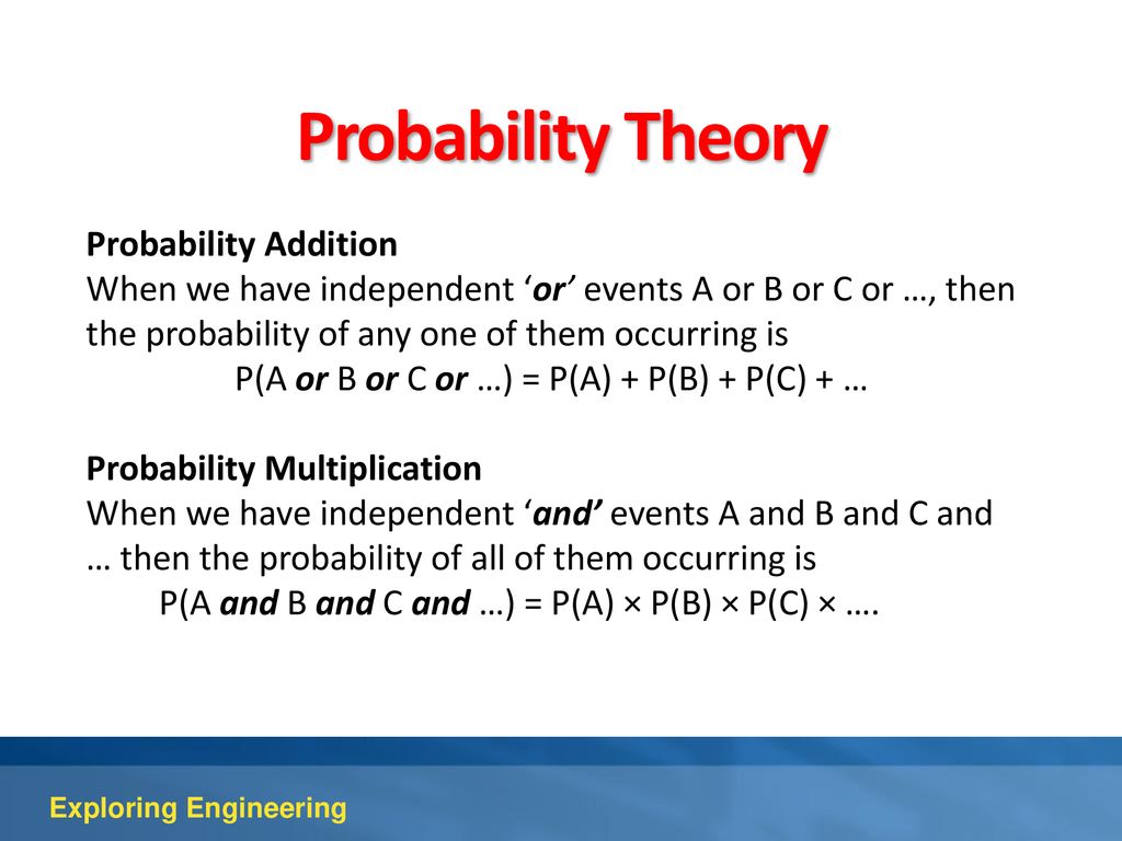 Industrial Engineering - Ppt Download