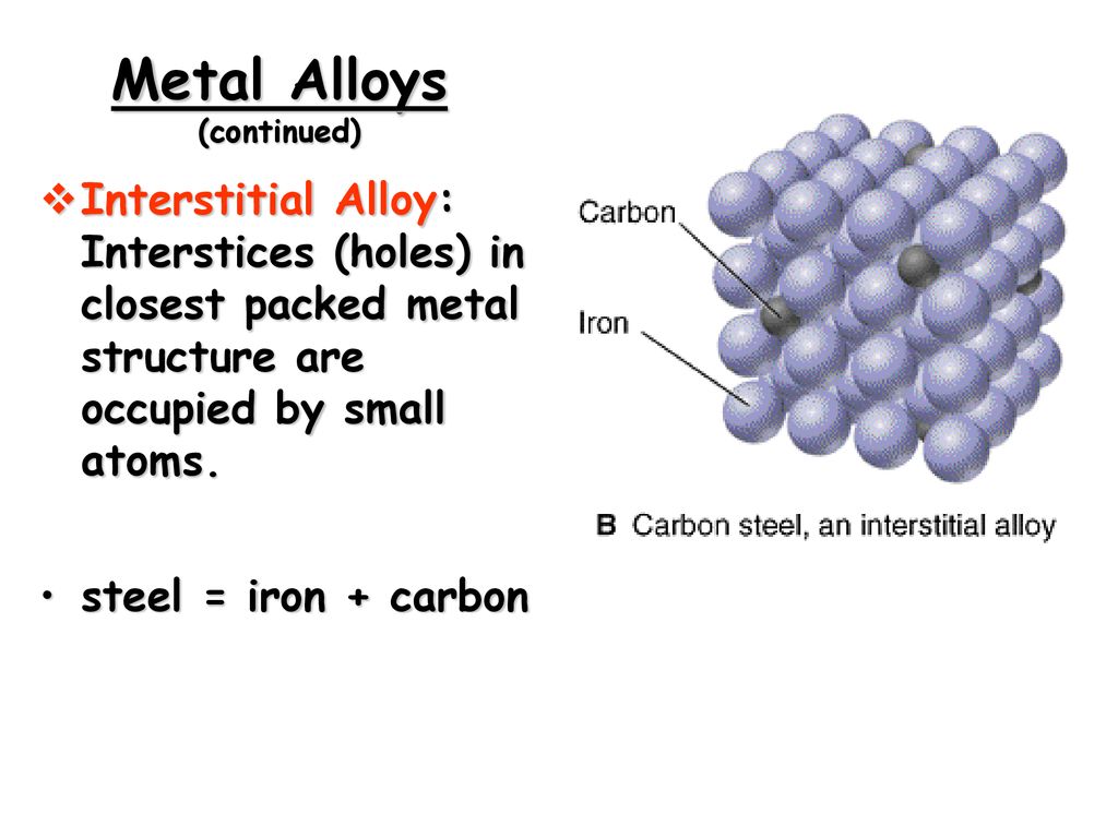 Alloy properties. Metals and Alloys. Metal Alloys Production. Ferrous Metals and Alloys. Iron - Carbon Alloys.