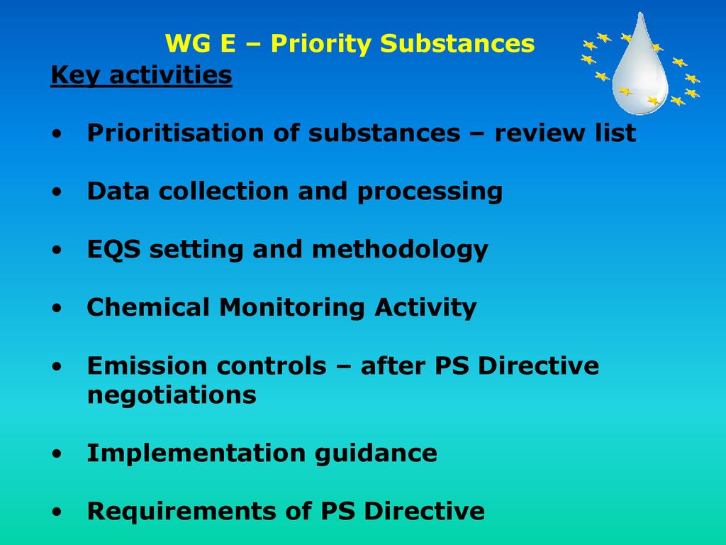 Amps 2 Analysis And Monitoring Of Priority Substances And Chemical