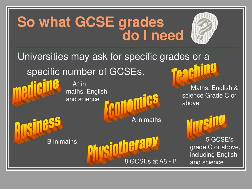 Explore Your Future Life After Year 8 And Why GCSEs Matter Ppt Download explore-your-future-life-after-year-8-and-why-gcses-matter-ppt-download