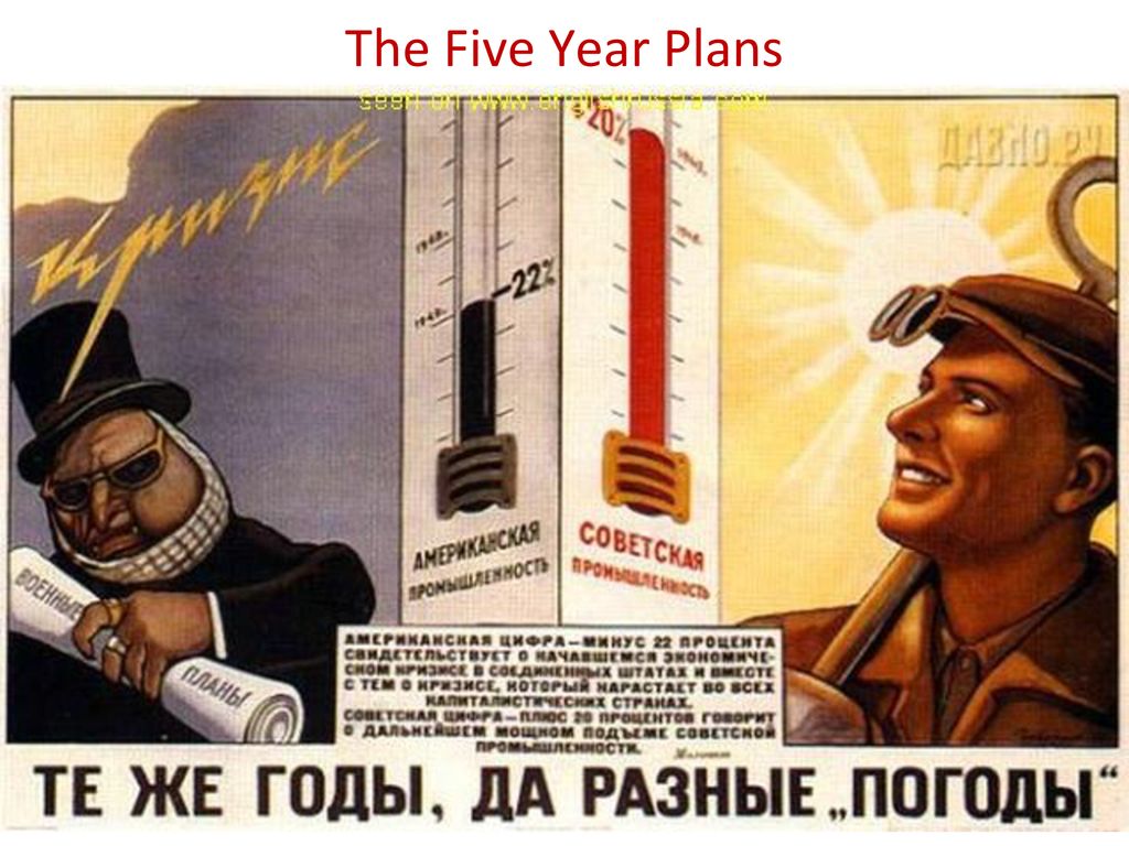 The Five Year Plans