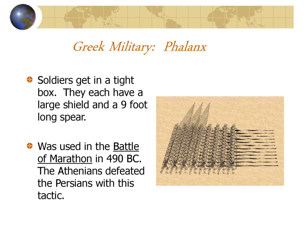 Greek Military: Phalanx