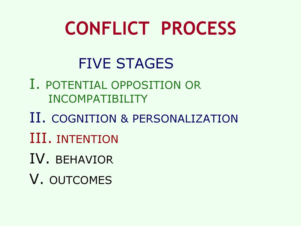 CONFLICT PROCESS FIVE STAGES