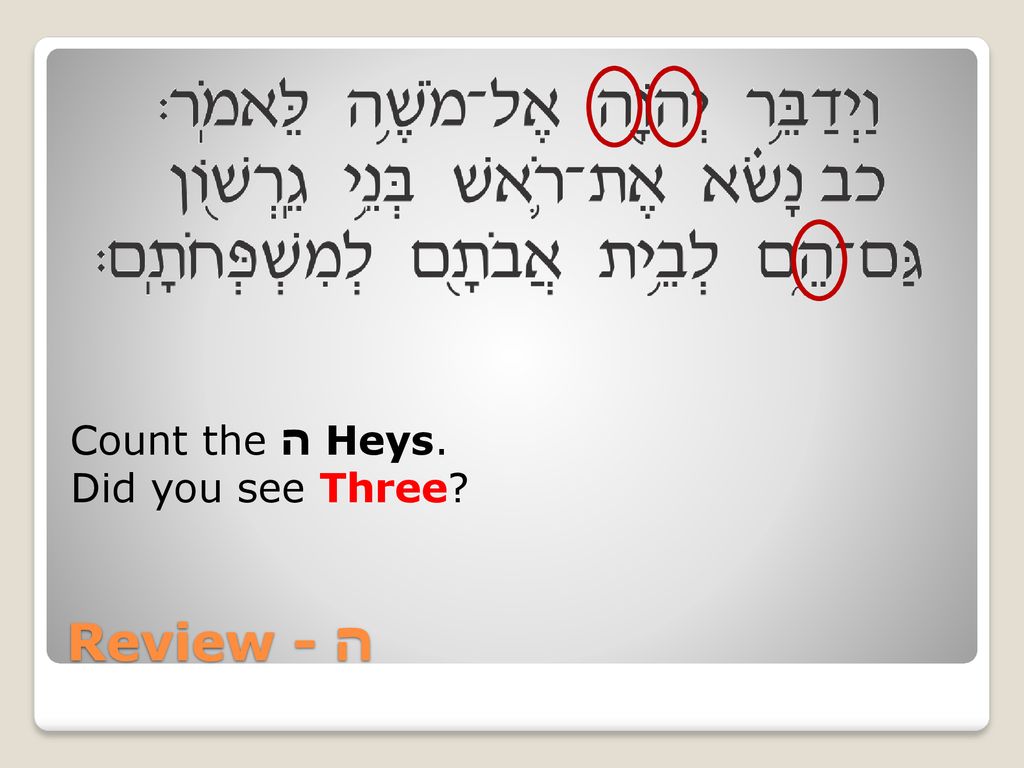 Count the ה Heys. Did you see Three Review - ה