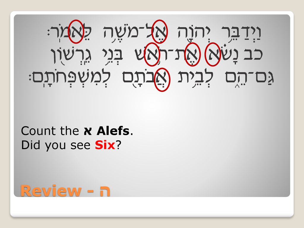 Count the א Alefs. Did you see Six Review - ה