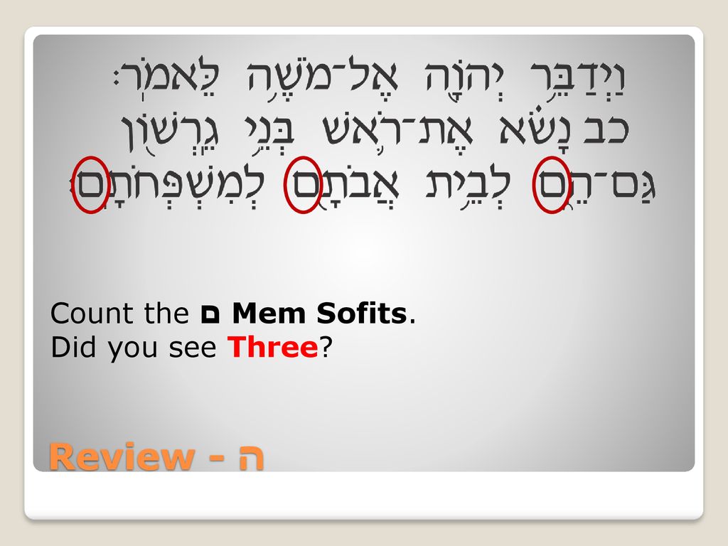 Count the ם Mem Sofits. Did you see Three Review - ה