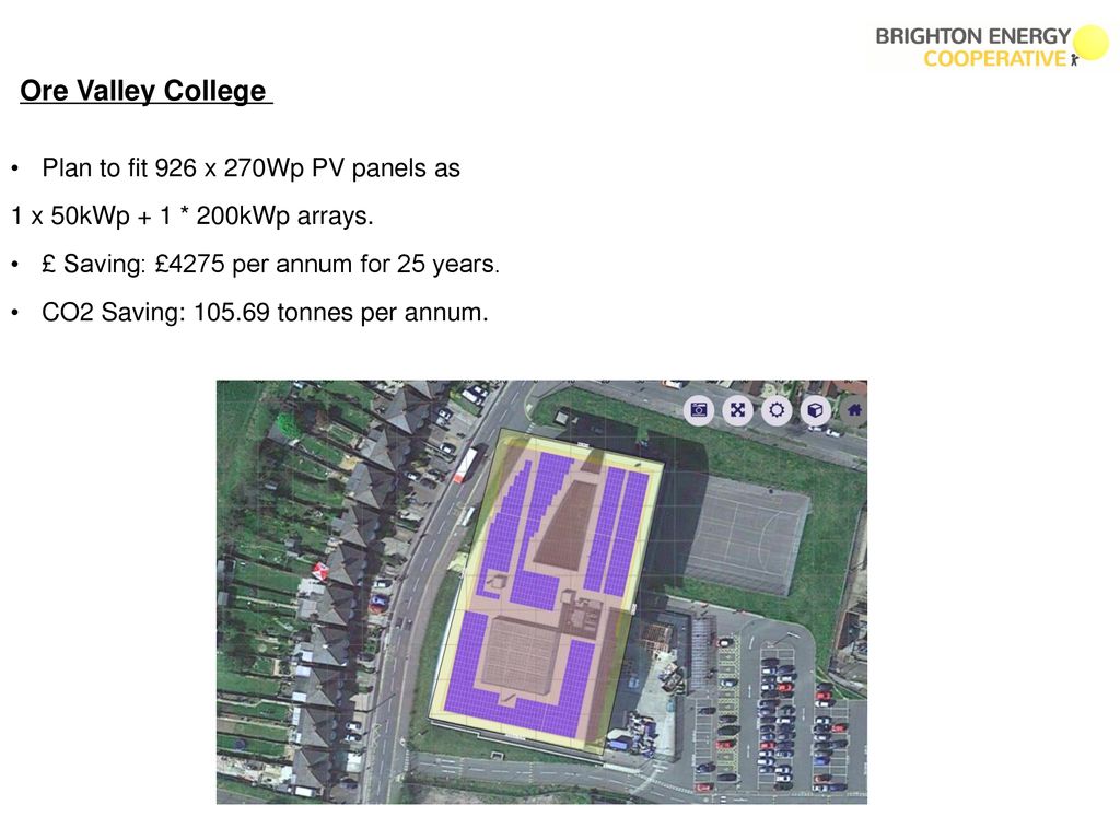 Ore Valley College Plan to fit 926 x 270Wp PV panels as
