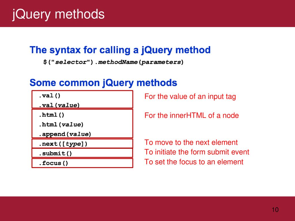 Getting started with jquery ppt download
