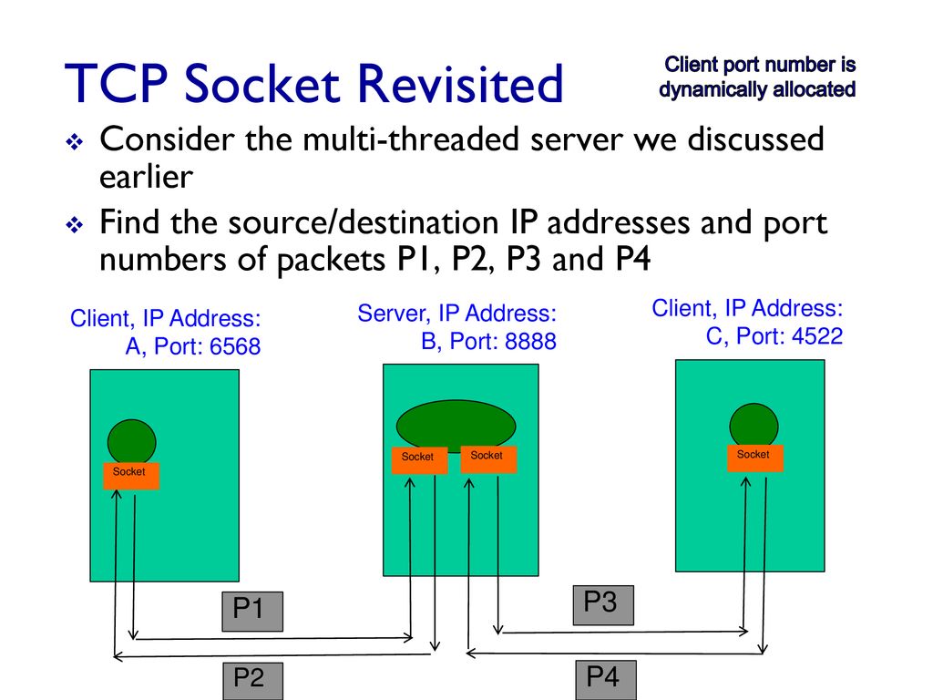 Multi Threaded Server. TCP-сервер, TCP-клиент, Upd, виртуальный USB порт. ИП И порт для simple TCP Socket. Client port