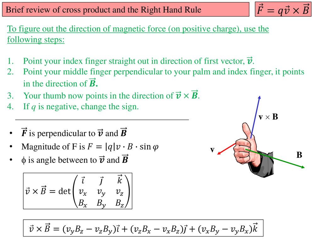 A Couple Of Announcements Unrelated To Class Ppt Download