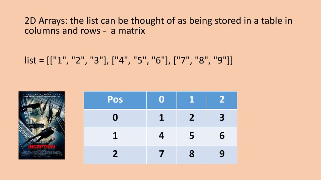 2d Arrays. - ppt download