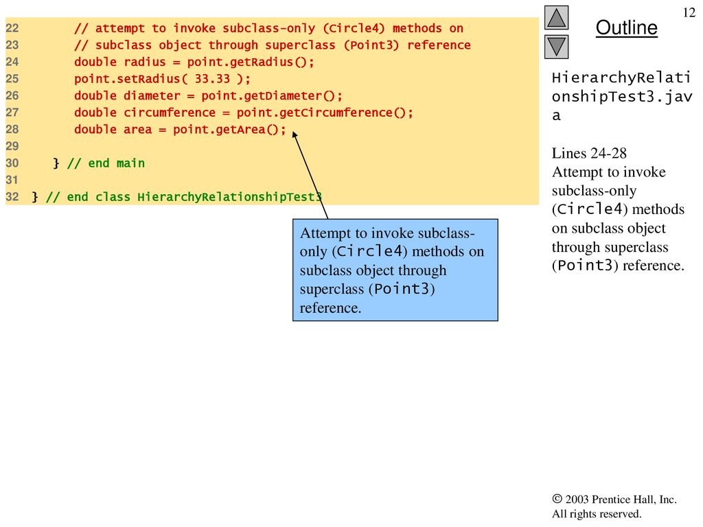 Chapter 10 - Object-Oriented Programming: Polymorphism - ppt download