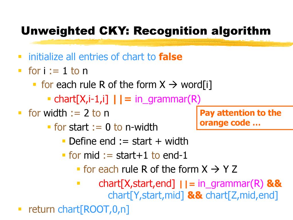 Unweighted CKY: Recognition algorithm