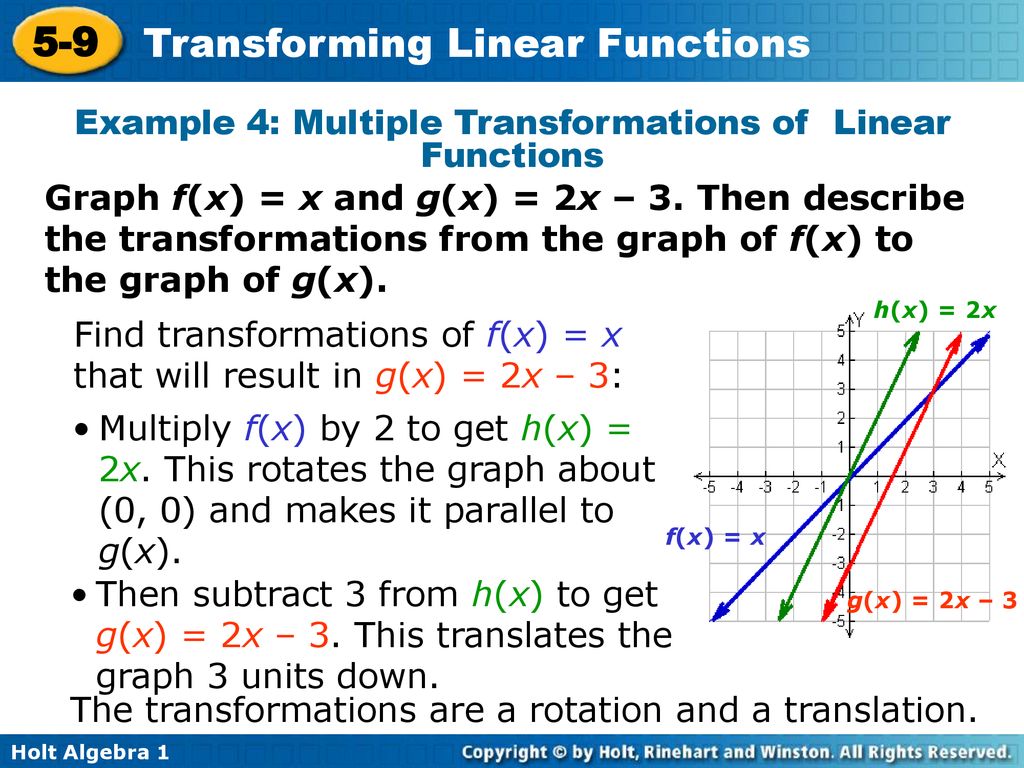 5-9 Transforming Linear Functions Warm Up Lesson Presentation - ppt ...