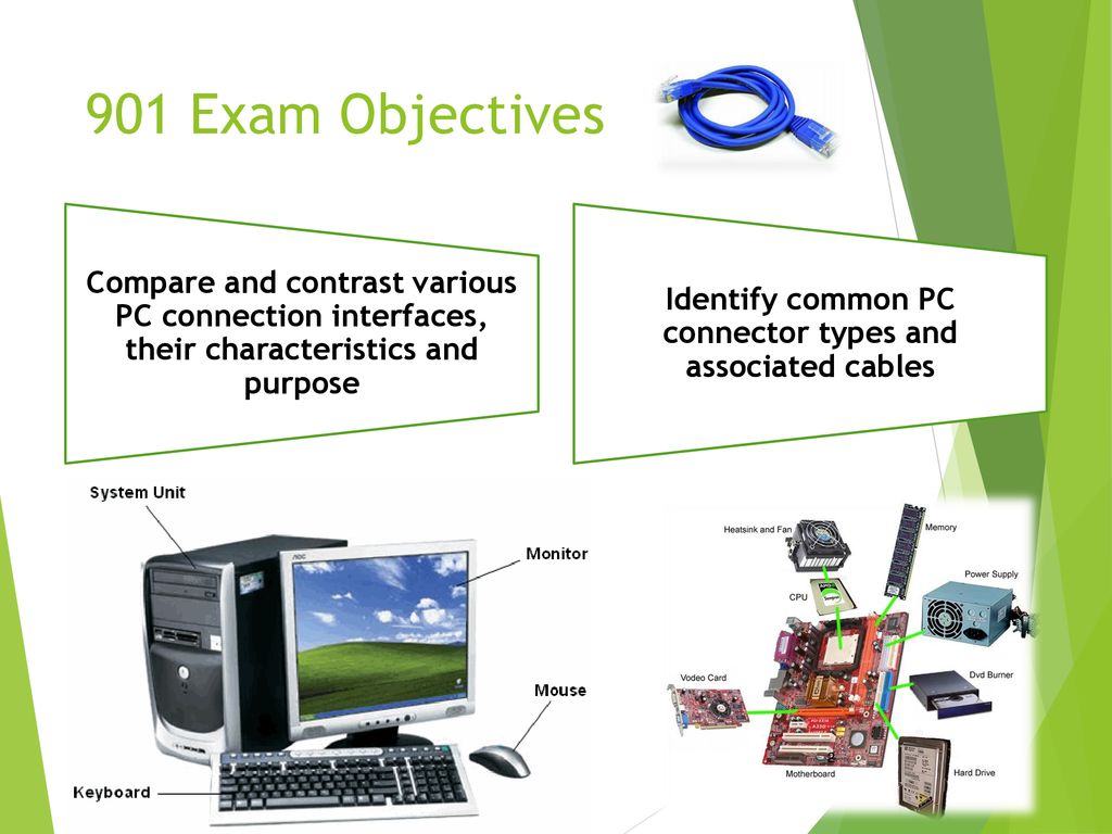 A Look At Computer Parts Ppt Download