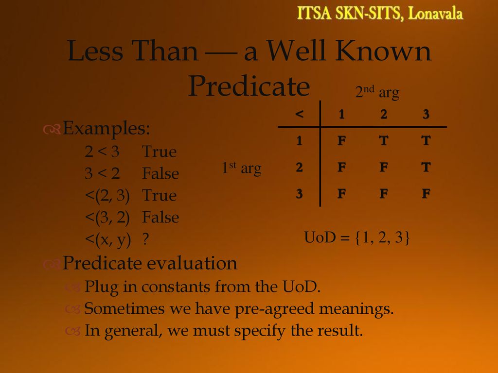 Predicate Calculus. Predicate Calculus Topics Predicates Variables and ...