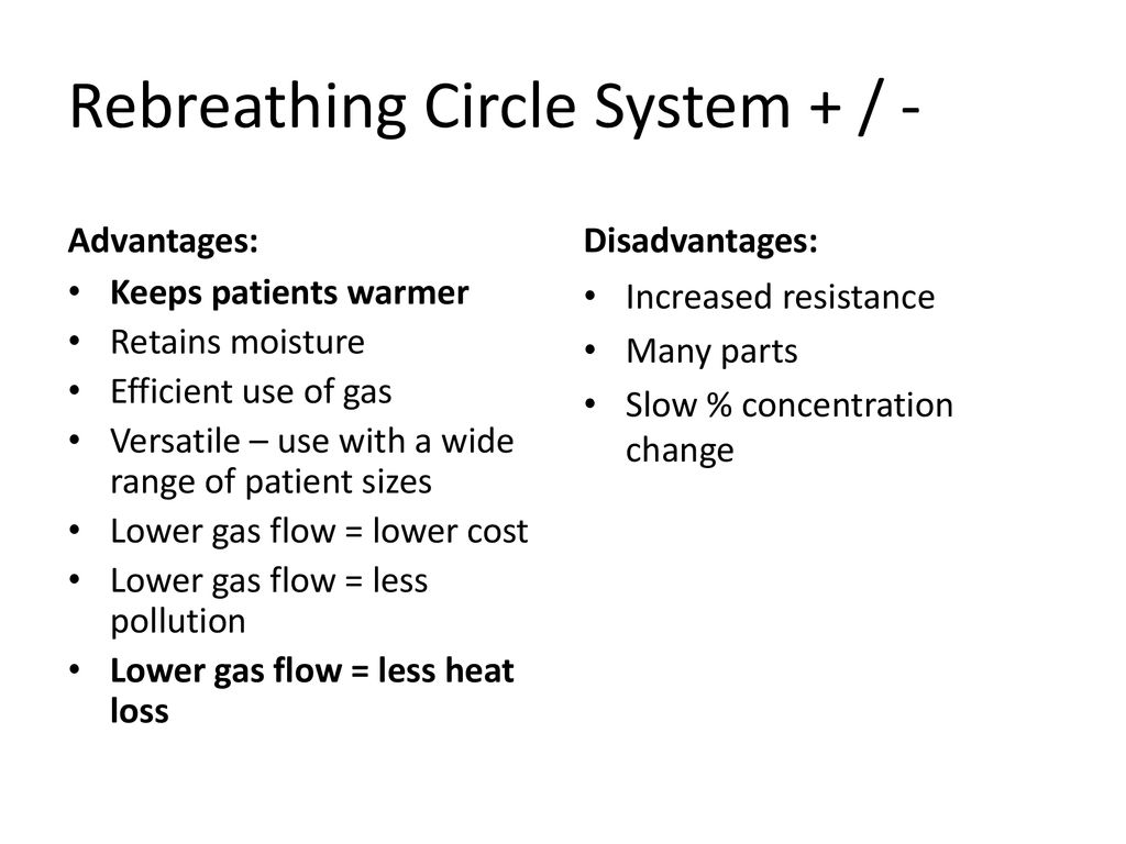 Rebreathing Circle System + / -