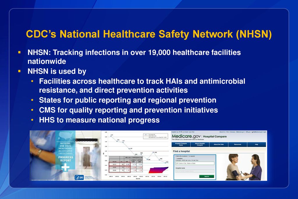 National Center for Emerging and Zoonotic Infectious Diseases - ppt ...